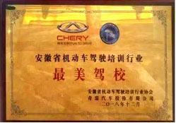 ����֤��